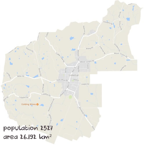 Science Tutoring Near Me